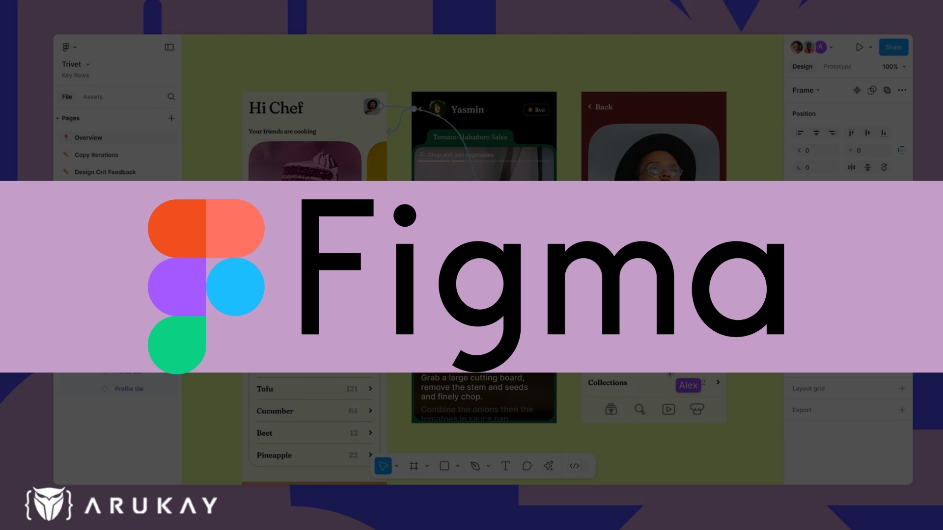 Introducción acceso a ambiente de programación Figma